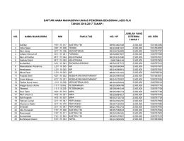 daftar nama mahasiswa unhas penerima beasiswa lazis pln tahun