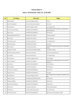 Peserta Batch 4 Kamis, 10 November 2016, Pk. 13.00 WIB