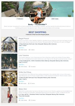 best shopping - The Bali Bible