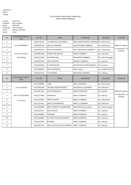 PJOK SMK Kota Surabya.xlsx - Dispendik Ketenagaan Surabaya