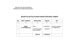 rekapitulasi pelayanan harian perijinan yanmas