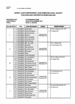 - Pascasarjana Universitas Negeri Malang