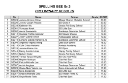 SPELLING BEE Gr.3 PRELIMINARY RESULTS