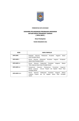 dppa skpd - Kota Mataram
