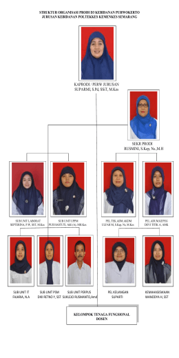 KAPRODI / PERW JURUSAN SUPARMI, S.Pd, SSiT, M.Kes SEKR