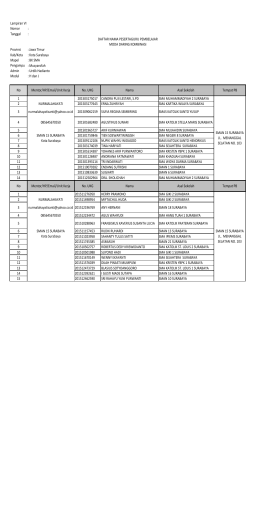 BK SMA Kota Surabaya.xlsx - Dispendik Ketenagaan Surabaya