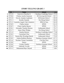 story telling grade 1 - Canadian English Course Surabaya