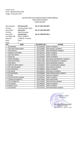 Lampiran Surat Nomor : 800/10542/436.6.4/2016 Tanggal : 03