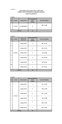 daftar lampiran 4 pengumuman ruangan_trisakti1