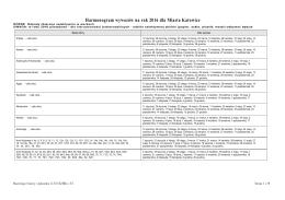 Harmonogram wywozów na rok 2016 dla Miasta Katowice