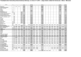 Rozkład - PKS Grodzisk Mazowiecki