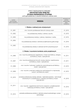 Efekty Kierunkowe - Wydział Architektury Wnętrz ASP w Krakowie