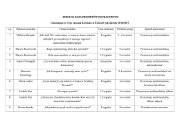 Baza projektów - Gimnazjum nr 3 im. Janusza Korczaka w Kielcach