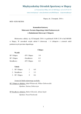 sp-badminton - Międzyszkolny Ośrodek Sportowy w Słupcy