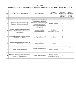 staży absolwenckich - Powiatowy Urząd Pracy w Iławie