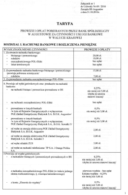 Taryfa opłat i prowizji - Bank Sp&oacute;łdzielczy w Augustowie