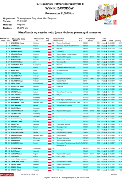 Wyniki - open - Maratonczyk.pl