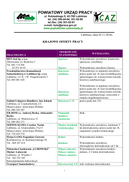 powiatowy urząd pracy