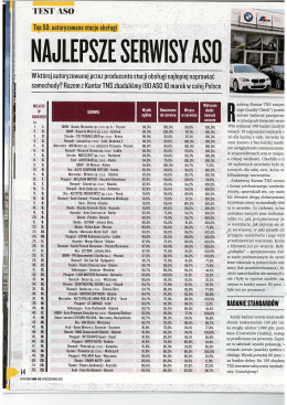 Page 1 - ---- | TEST ASO Top 50: autoryzowane stacje obsługi