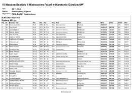 ZAWODY ONLINE _ ELEKTRONICZNY POMIAR CZASU