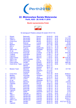 22. Mistrzostwa Świata Weteran&oacute;w
