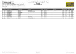 Szczycieński Bieg Niepodległości - Bieg Gł&oacute;wny