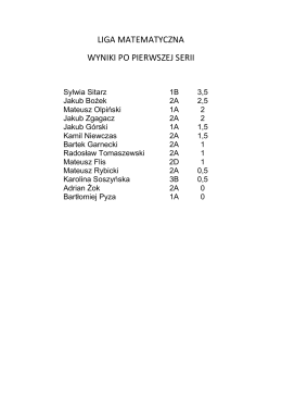 LIGA MATEMATYCZNA WYNIKI PO PIERWSZEJ SERII