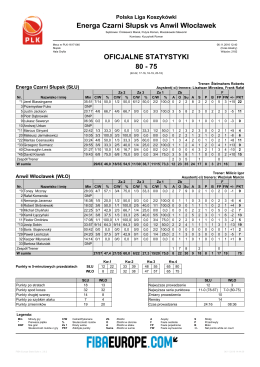 75 OFICJALNE STATYSTYKI - Polska Liga Koszykówki