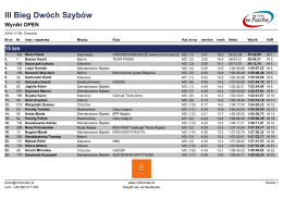 Wyniki OPEN - MaratonyPolskie.PL