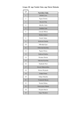 Grupa: III mgr Natalia Talar, mgr Marta Molenda