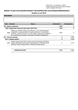 Budżet na rok 2016 ZMIANY PLANU DOCHODÓW BUDŻETU