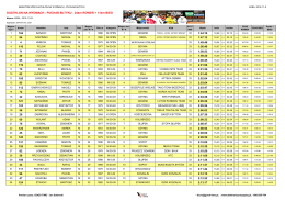 DUATHLON NA WYDMACH - PUCHAR BŁTYKU