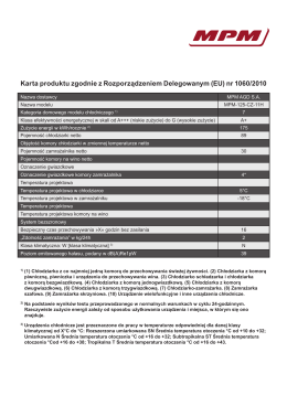 Karta produktu zgodnie z Rozporządzeniem