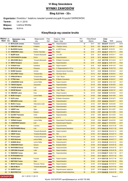 Wyniki - Maratonczyk.pl