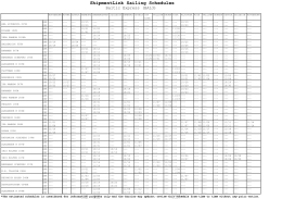 ShipmentLink Sailing Schedule