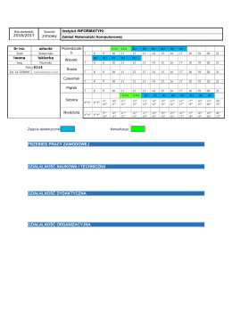 Dr inż. Iwona Iskierka