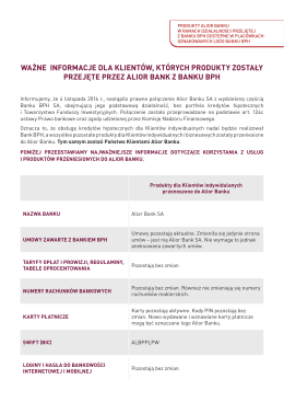 ważne informacje dla klient&oacute;w, kt&oacute;rych produkty zostały