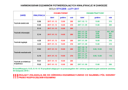 Egzaminy zawodowe styczeń
