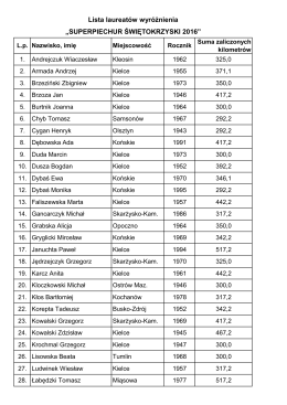 SUPERPIECHUR ŚWIĘTOKRZYSKI 2016