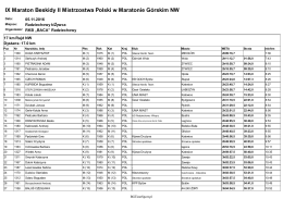 ZAWODY ONLINE _ ELEKTRONICZNY POMIAR CZASU
