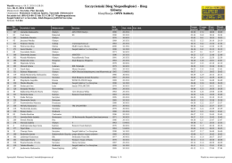 Szczycieński Bieg Niepodległości - Bieg Gł&oacute;wny