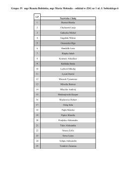 Grupa: IV mgr Renata Babińska, mgr Marta Molenda