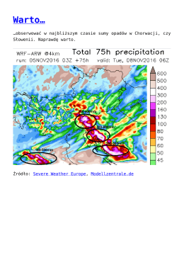 Warto… - Meteomodel.pl