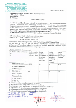 wynik przetargu