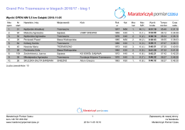 Wyniki - MaratonyPolskie.PL