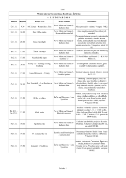 List1 Stránka 1 Přehled akcí na Novoměstsku, Bystřicku a Žďársku v