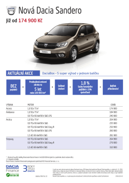 Nov&aacute; Dacia Sandero