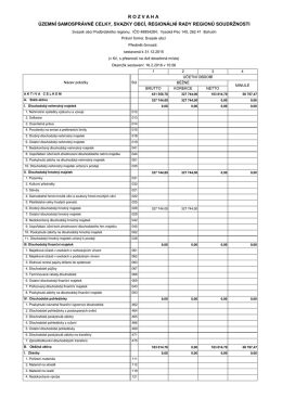 Stav k 06.11.2016 - &Uacute;ředn&iacute; deska