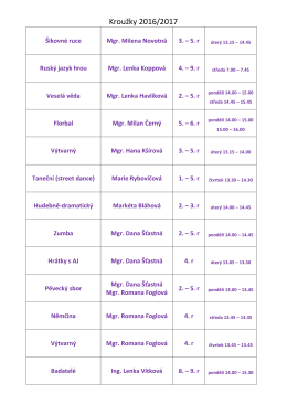 Kroužky 2016/2017