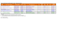 Fakulta ekonomick&aacute;